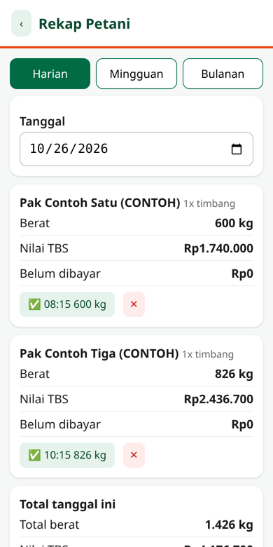 Rekap petani