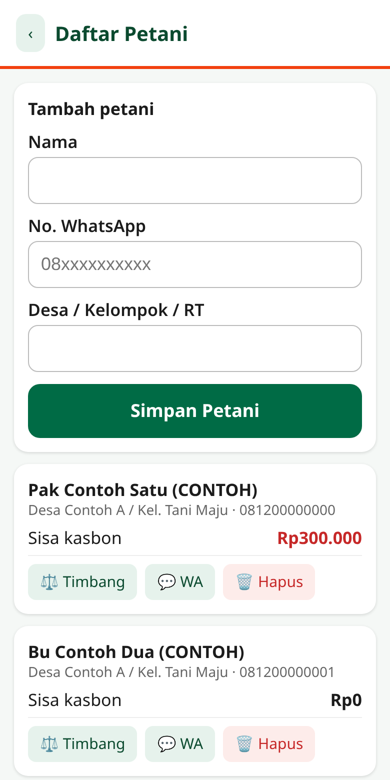 Daftar petani